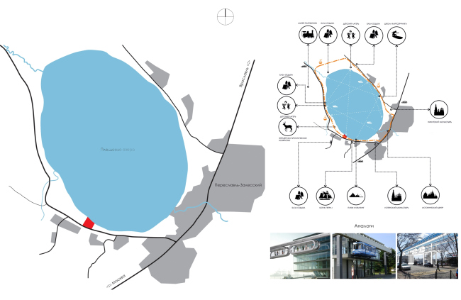 ������ III �������. 
����� �������. 
��������� ������ �������� ������ �� ��������� �����. ����� ������������