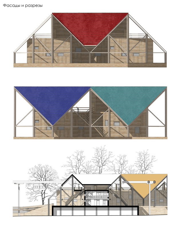 ������ III �������. 
����� �������. 
��������� ������ �������� ������ �� ��������� �����. ������ � �������