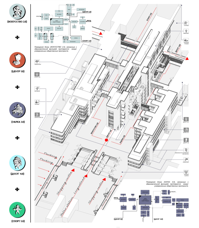 ������ III �������. 
����� ���������. 
��������� ������ ����������-��������������� ��������������� ����� �� ������� ������ � ������. ����� ���������������� ���������