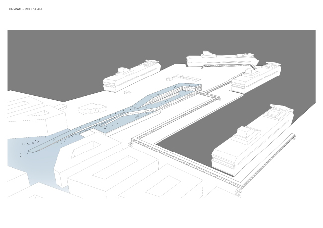 �������� �������� Värtaterminalen � C.F. Møller Architects