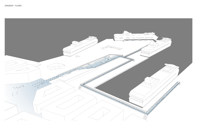 �������� �������� Värtaterminalen � C.F. Møller Architects