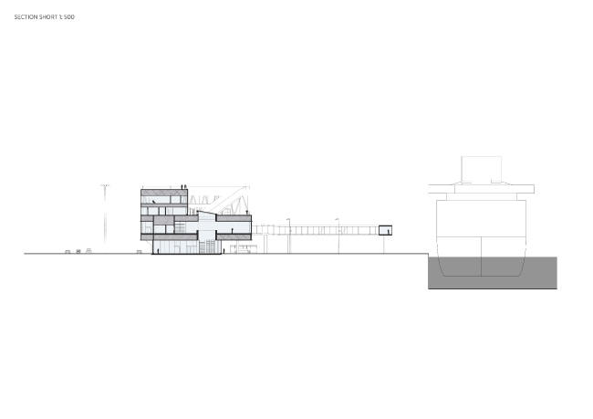 �������� �������� Värtaterminalen � C.F. Møller Architects
