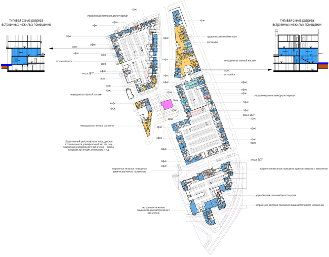 ������������������� ����� �������� � ����������� ������� / ��  Headliner