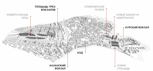 Развитие и реконструкция территории Курско-Октябрьского диаметра – КОД. Схема объектов. Дипломный проект Марии Репкиной и Ивана Репкина. Руководитель: Евгений Русаков. Факультет Градостроительства, 11 группа. МАРХИ, 2016 Развитие и реконструкция территории Курско-Октябрьского диаметра – КОД. Схема объектов. Дипломный проект Марии Репкиной и Ивана Репкина. Руководитель: Евгений Русаков. Факультет Градостроительства, 11 группа. МАРХИ, 2016