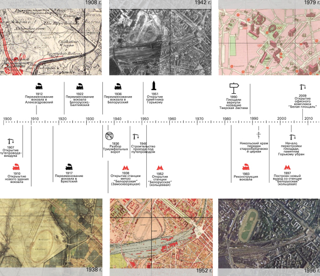 ���������������-������������� ����������� ��� ������������ �������. ������� �������� �������. ��������� ������ ��������� ������. ������������: ������� �������. ��������� ������������������, 11 ������. �����, 2016