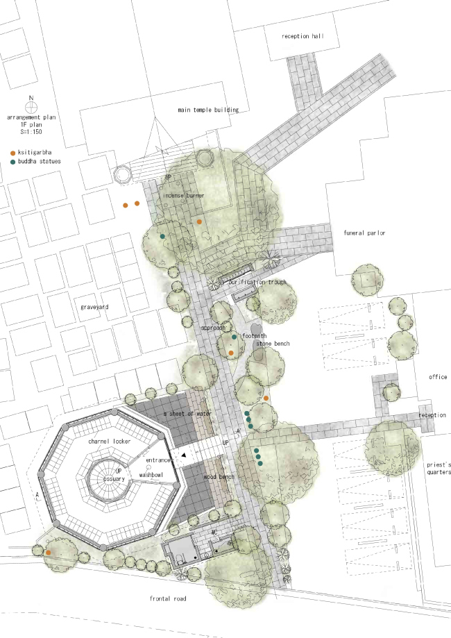 �������-�������� �������� � Love Architecture