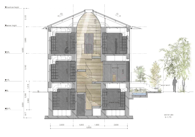 �������-�������� �������� � Love Architecture