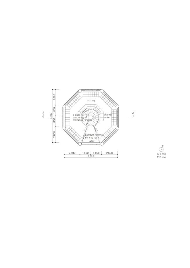 �������-�������� �������� � Love Architecture