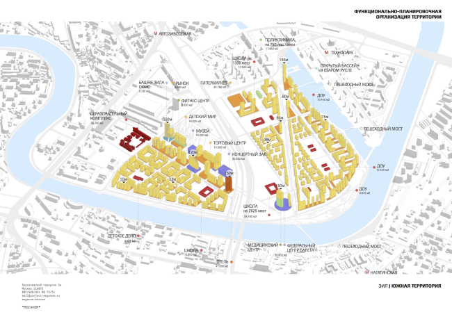 �������� �� ����������� ���� ���������, ������������ �������������� ���� ������� �������. ���� ���� ��˻. ����������� ����������� �����, 22.11.16. ������������� �����-������� ���������