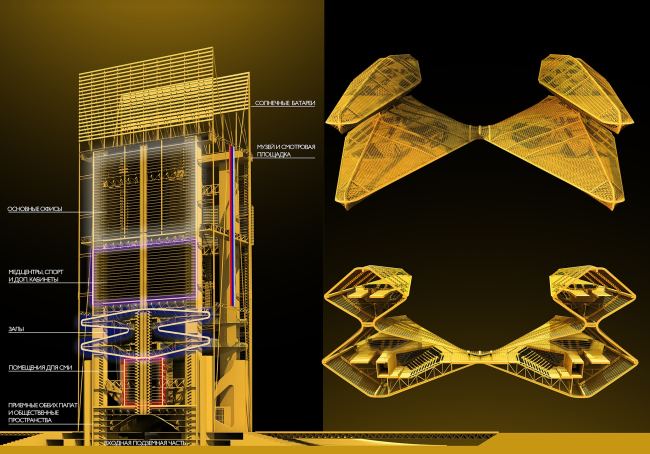 ���������. ��������� �������. ��������� ������ ���������� ��������. ������������: ��������� ������� � ������� �������. 15 ������. �����, 2016