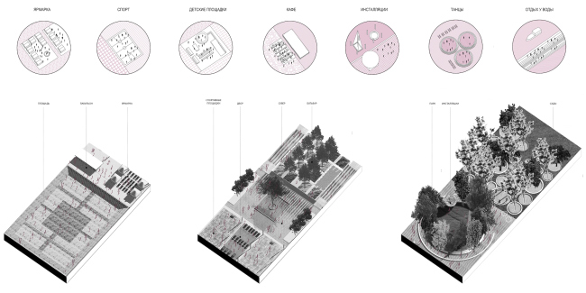 ���� � �������. �������������� �����. ��������� ������ ����� �������. ������������: ��������� ������� � ������� �������. 15 ������. �����, 2016