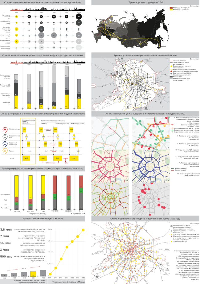 ���������������-������������� ����������� ��� ������������ �������. ������� �������� ���. ��������� ������ ��������� ������. ������������: ������� �������. ��������� ������������������, 11 ������. �����, 2016