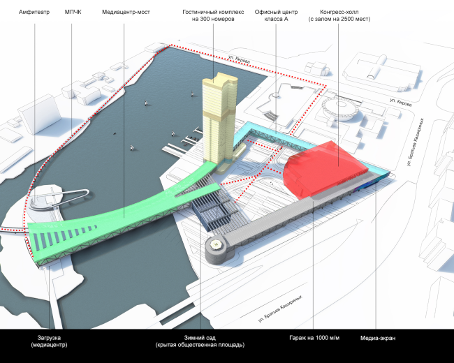 Hotel complex and media center in Chelyabinsk. Functional diagram. Project, 2016  GrandProjectCity