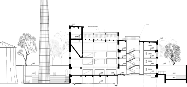 ������. �� ���� �� �������