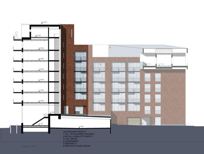 ����� �������� ����������� � Kirsti Sivén & Asko Takala Arkkitehdit Oy