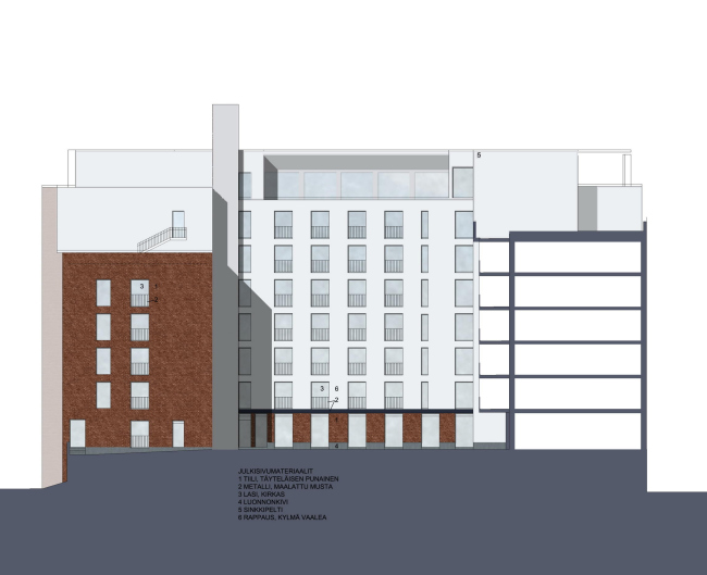 ����� �������� ����������� � Kirsti Sivén & Asko Takala Arkkitehdit Oy