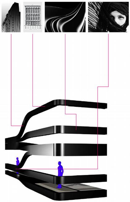 5 �������� �����. ���������� ������� ������