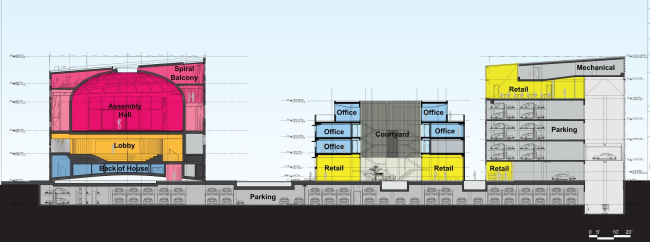 �������� Faena District � OMA