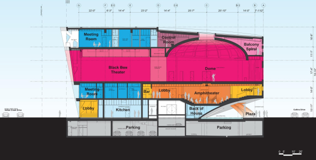 �������� Faena District. ���-����� Faena Forum � OMA