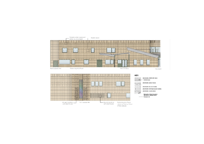 ��������� ����� ������������� ������������ � Marks Barfield Architects