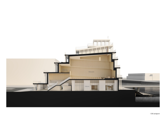 ������� � ������ ������� � JAJA Arkitekter