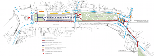 "Museum Park". Organization of the pedestrian zone and the territory adjacent to the Polytechnic Museum. Transport and pedestrian diagram. Project, 2016  Wowhaus