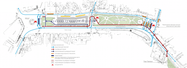 "Museum Park". Organization of the pedestrian zone and the territory adjacent to the Polytechnic Museum. Transport and pedestrian diagram. Project, 2016 � Wowhaus
