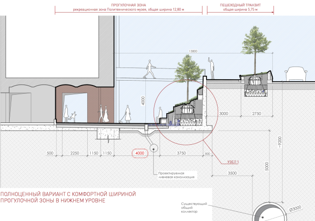 "Museum Park". Organization of the pedestrian zone and the territory adjacent to the Polytechnic Museum. Section view. Project, 2016 � Wowhaus