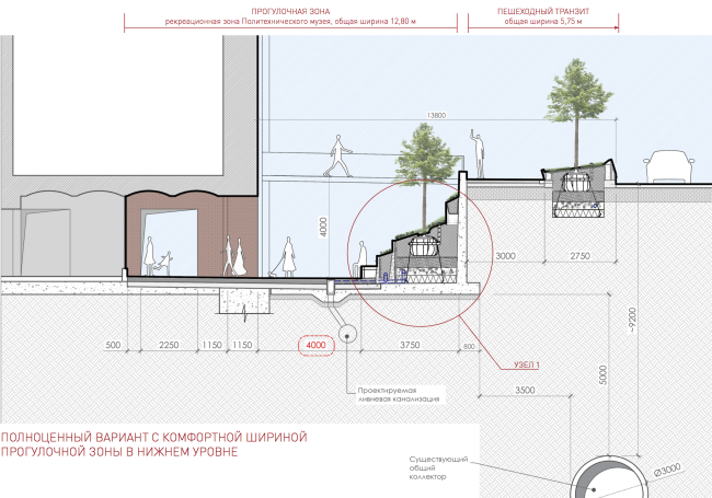 "Museum Park". Organization of the pedestrian zone and the territory adjacent to the Polytechnic Museum. Section view. Project, 2016  Wowhaus