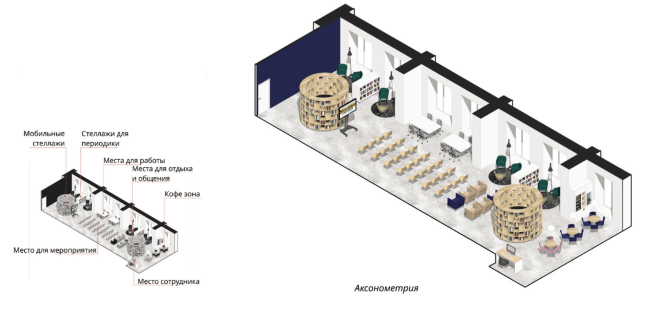 ��������� ������������ ��������� ���������� �������. KIDZ (�����-���������). ����������� ������������� �����-������� ��������������� ��