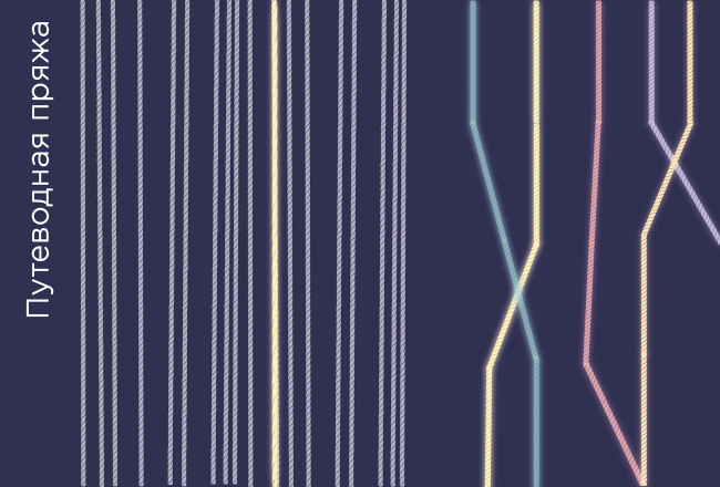 ��������� ������� ������ ���������� �����������. �����: ����� �������� (I �����). ������� � ������ ��IV �������������� ��������� ���������� 2016 ���� � ������������� ����� / Afterspace�.