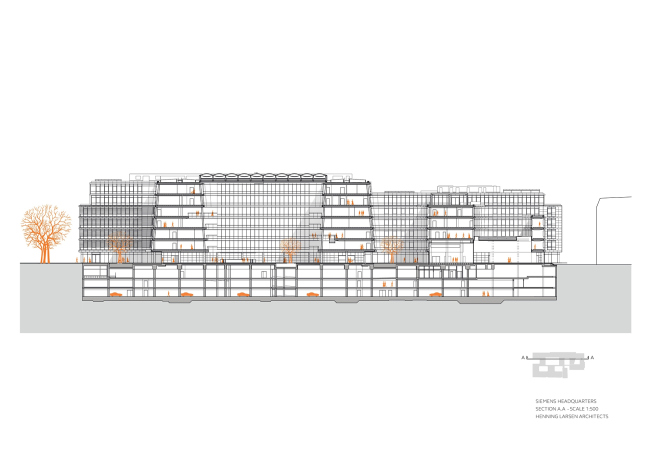 ����-�������� Siemens � ������� � Henning Larsen Architects