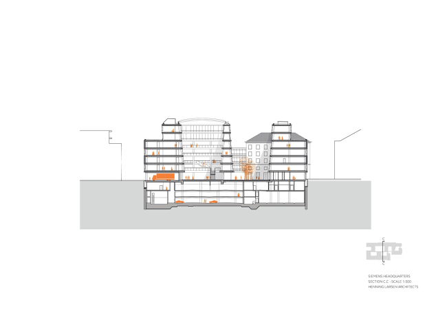 ����-�������� Siemens � ������� � Henning Larsen Architects