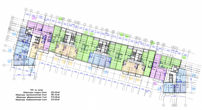 ����� ������� LIFE-����������. ������ 1, ���� 2 ����� � ������������� ���������� ������