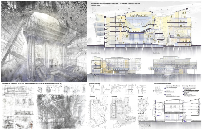 ������ ���� ���������� ���������������� �������