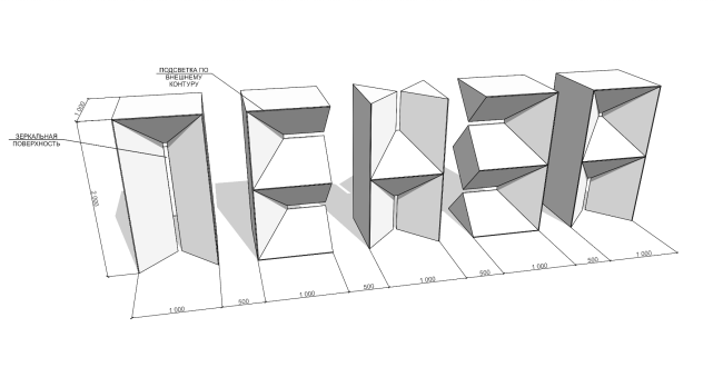 �������� ����� ������