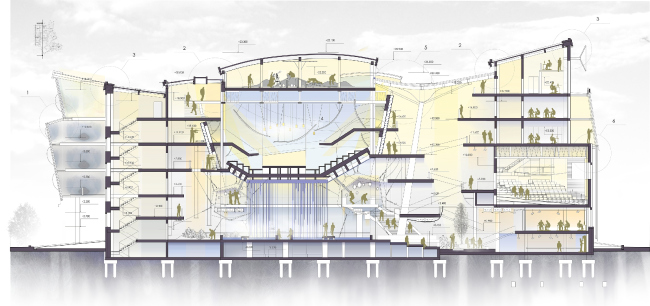 ���������� ������. ����� ���������� �����. ������ ���� ���������� ���������������� �������