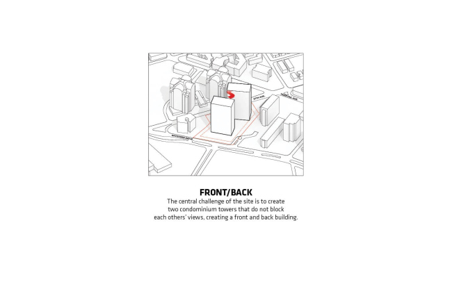 ����� �������� Grove at Grand Bay � BIG