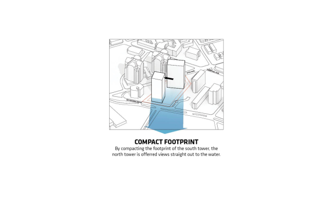 ����� �������� Grove at Grand Bay � BIG