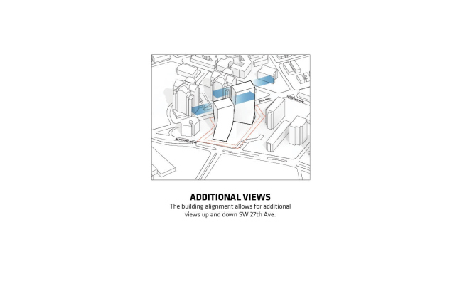 ����� �������� Grove at Grand Bay � BIG