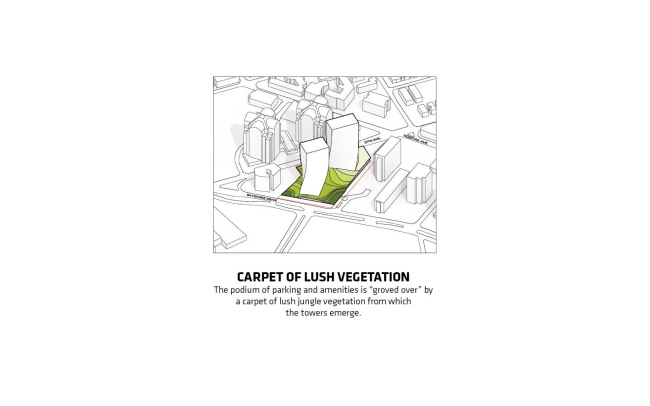 ����� �������� Grove at Grand Bay � BIG