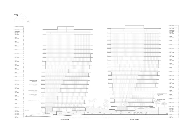 ����� �������� Grove at Grand Bay � BIG