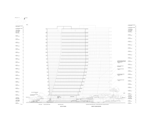 ����� �������� Grove at Grand Bay � BIG