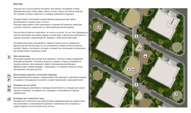 ���������� �����. ��������������� | ����-���� � sp architect