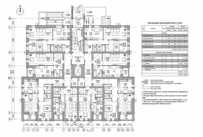���������� �����. ���� 1 ����� � sp architect