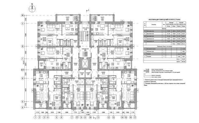 ���������� �����. ���� 2-4 ����� � sp architect
