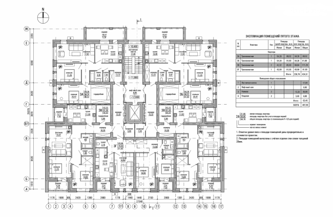 ���������� �����. ���� 5 ����� � sp architect