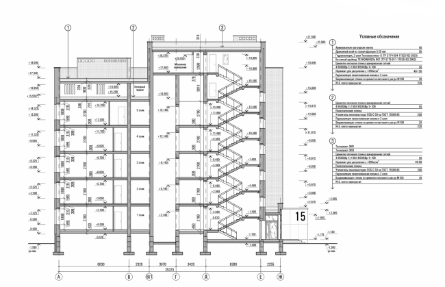 ���������� �����. ����� ������� 1-1 � sp architect