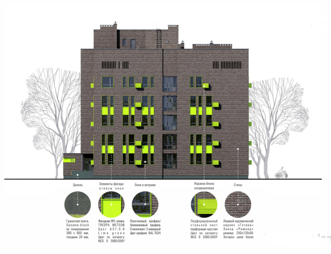 ���������� �����. ������� �������. ����� �-� � sp architect