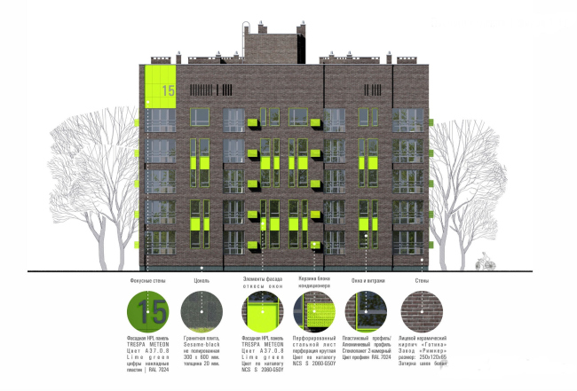 ���������� �����.  ������� �������. ����� 1-17 � sp architect